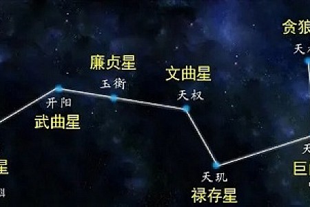 体和用:为什么“用”更加重要?