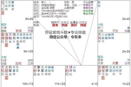 他是著名企业家,公司资本几十亿,却不幸遭遇资金链断裂……