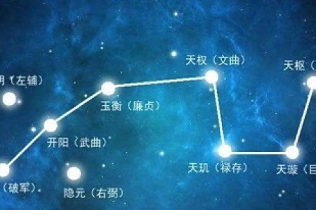 为什么现在抑郁的人变多了?紫微斗数怎么解释?