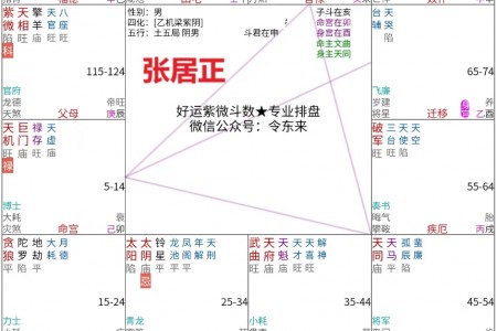 天机需要巨门,文曲爱廉贞,财帛怕纠纷