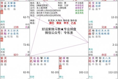 1993年在台湾被枪杀,是迁移宫化忌冲命造成的吗?