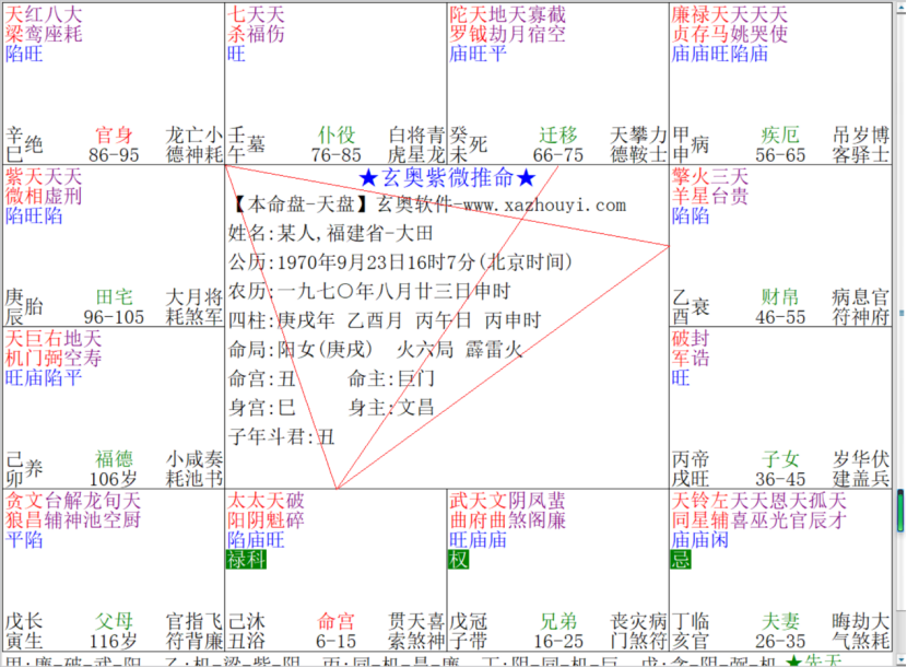 2023紫微斗数基础课程(令东来)