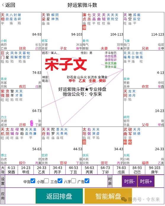 民国宋子文:权倾朝野、敛财无数,命盘暗藏玄机……