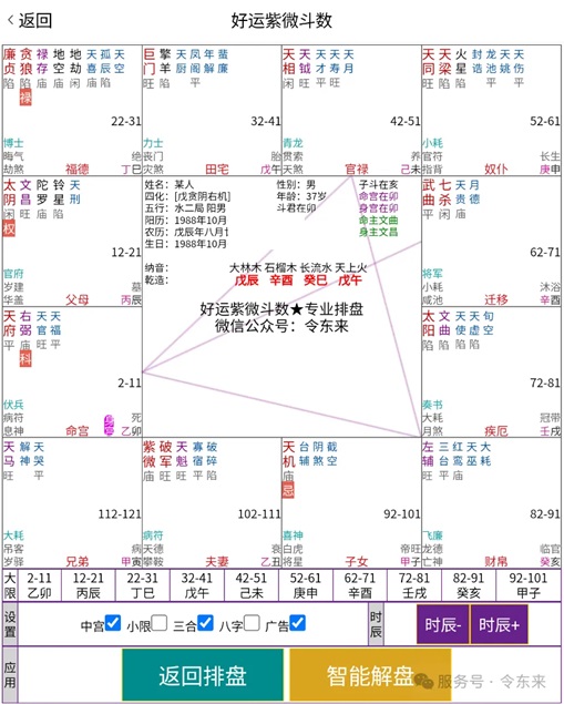 天府坐命:走巨门的大运,好还是不好?如何判断?